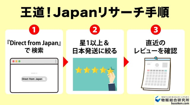 Shopeeリサーチ方法①|Japanリサーチ
