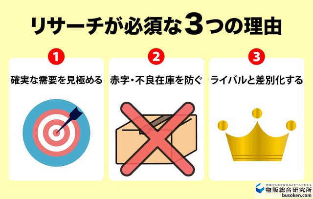 Shopeeリサーチが必須な理由3選