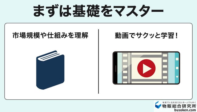 1. eBayの基礎知識を理解する