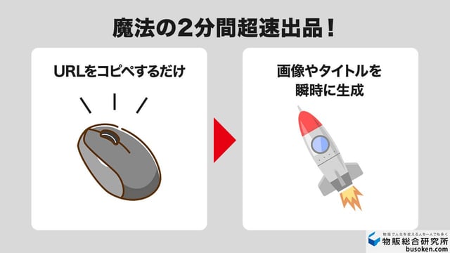4. URLコピペだけ!たった2分で超速出品