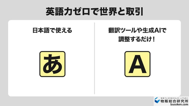 5. 英語力は1mmも不要!AIが自動翻訳