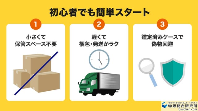 あなたもできる!コイン転売の始め方