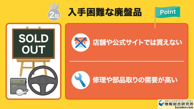 2位:今は買えない「廃盤品」(26%)