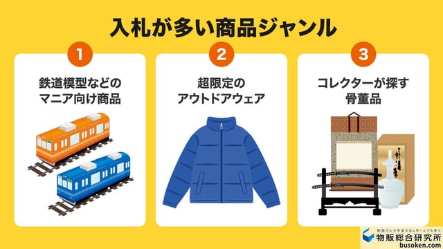 過去10年で入札が多かった商品TOP10