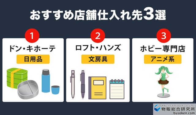 店舗で探す！Amazon輸出の仕入れ先3選
