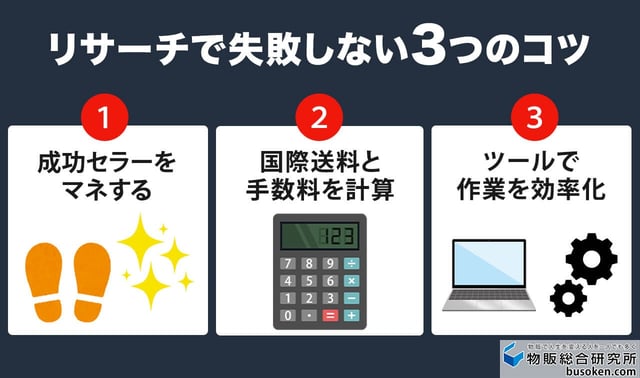 Amazon輸出リサーチで失敗しないコツ