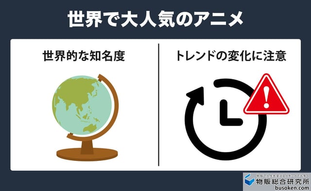 ⑤アニメ・ゲーム関連グッズ