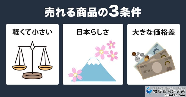 Amazon輸出の人気商品!3つの特徴