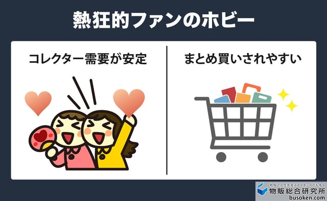 ④おもちゃ・ホビー用品