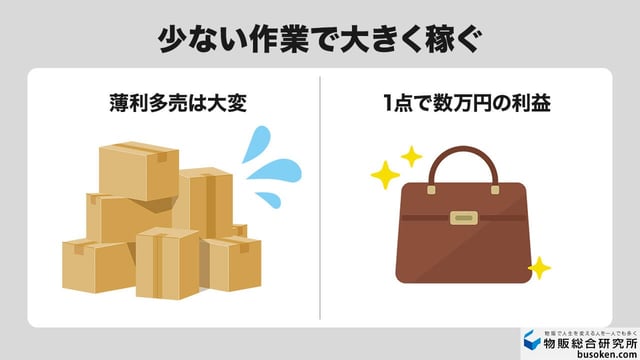 2. 高単価で作業量が少なく済む