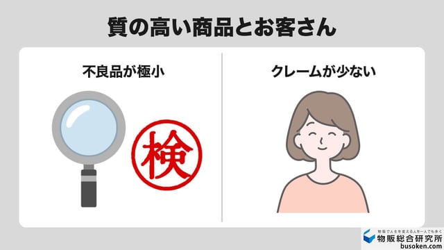 3. 不良品が少なく、客層が良い