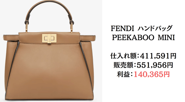 BUYMAで販売した商品例②｜フェンディのハンドバッグ（利益140,365円）