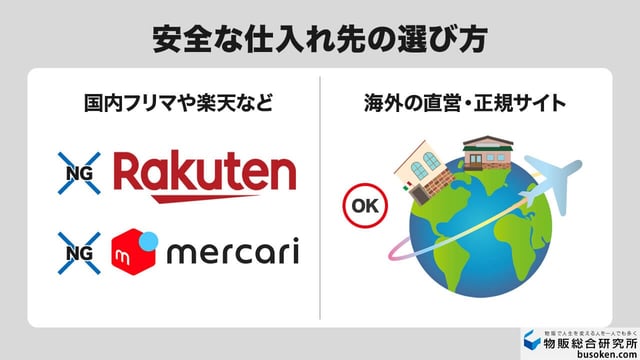 4. 確実な仕入れ先の確保