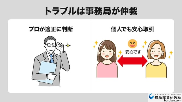 4. 事務局のサポートでトラブル安心