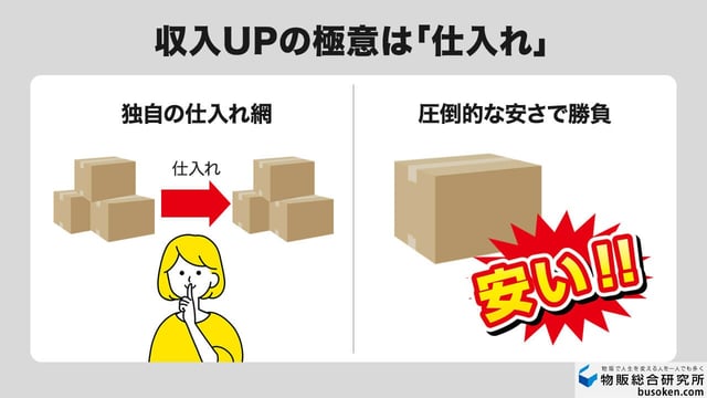 【重要】バイヤー収入UPのための極意