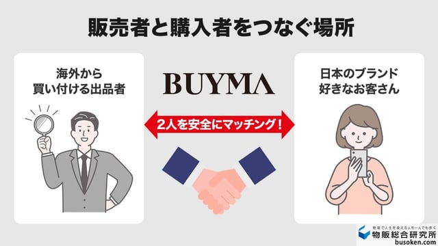 【副業】BUYMAビジネスとは？