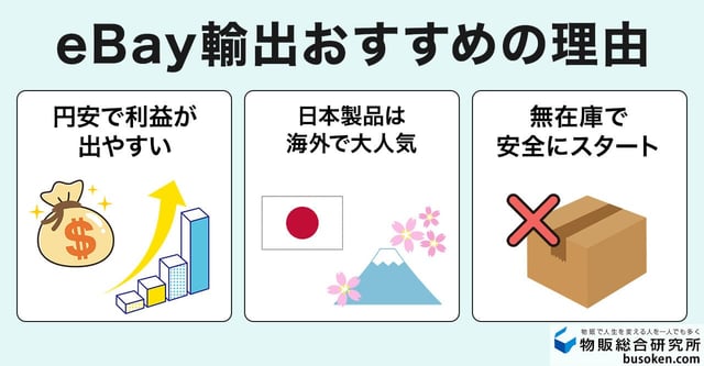 eBay輸出がおすすめの3大理由