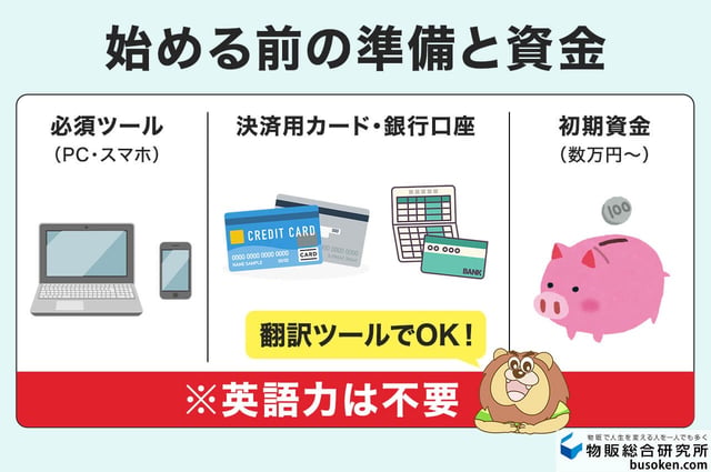 eBay輸出に必要な準備と初期資金