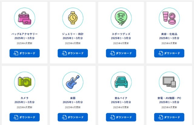 セラーポータルのトップページ上部にある「人気検索ワード」タブをクリックするところ