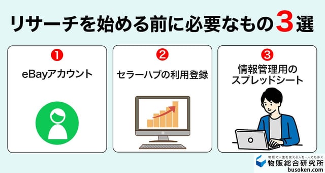 作業前に必要な3つの準備