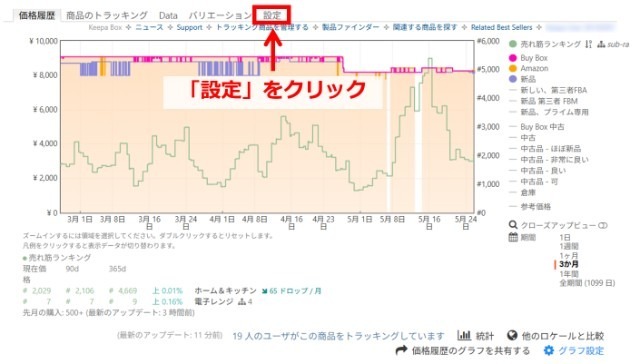 Keepaの拡張機能画面|上部にある「設定」タブをクリックするところ
