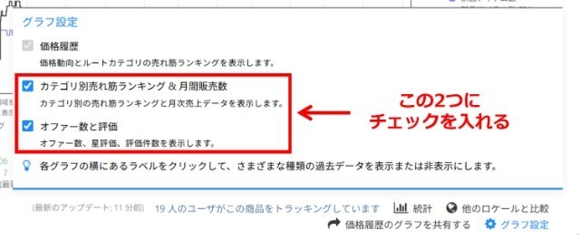 Keepaの拡張機能画面|出てきたポップアップ内のチェックボックス2か所を「オン」にしているところ