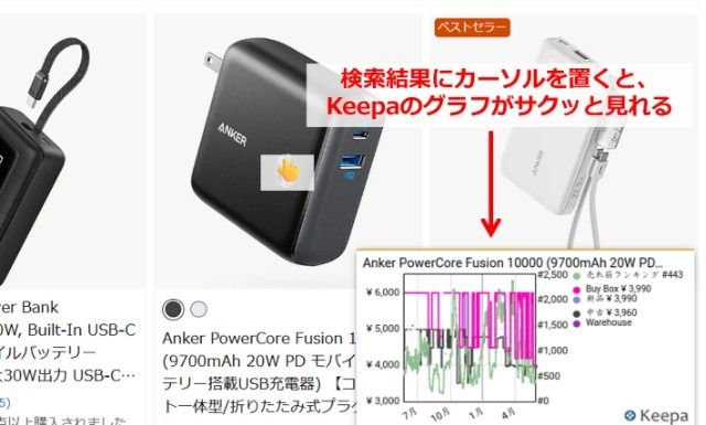Amazonの商品検索結果画面|商品画像上に、Keepaの簡易グラフが表示されている