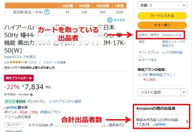 Amazonの商品ページ画面|右側の「今すぐ買う」ボタンの直下に表示されるセラーと、それよりも下の方に「Amazonの他の出品者」としてまとめられるセラーの違いを図示した画像