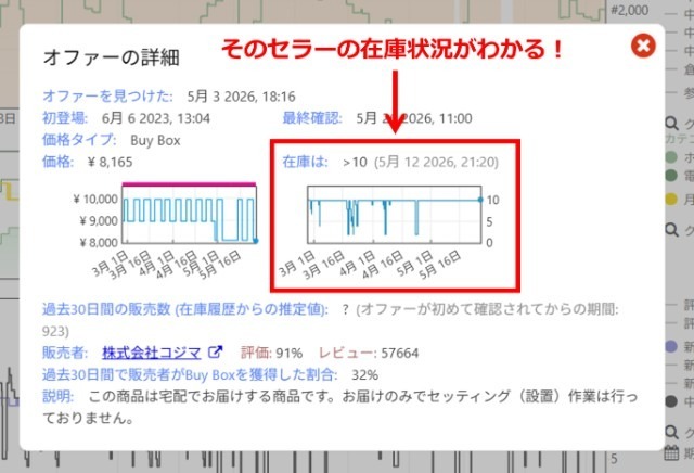 Keepaの拡張機能画面|クリックしたところ時点でカートを取っていた出品者の在庫状況がポップアップで表示されている画像