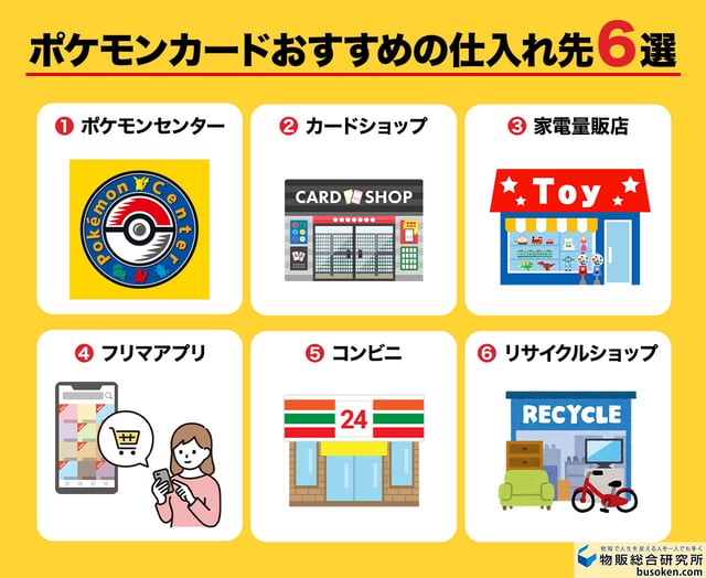 ポケカの儲かるパックはどこで買う?