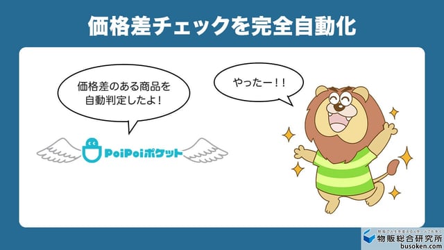 PoiPoiポケット連携で価格差チェックを自動化