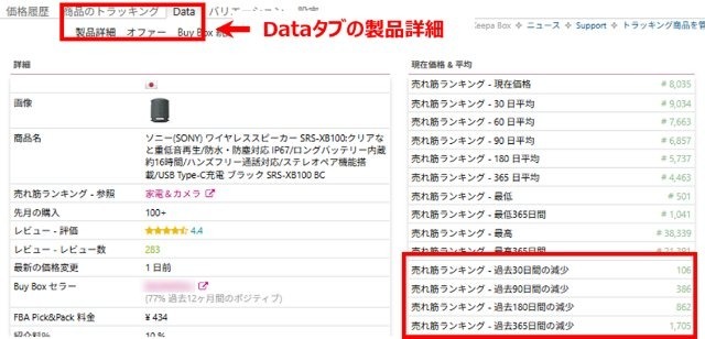 Keepa拡張機能画面|Dataタブの「製品詳細」をクリックして、月間の販売個数を確認しているところ