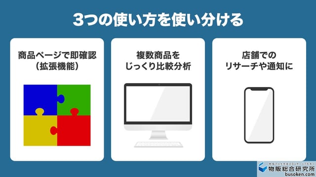 拡張機能・PC・スマホでの調べ方の違い