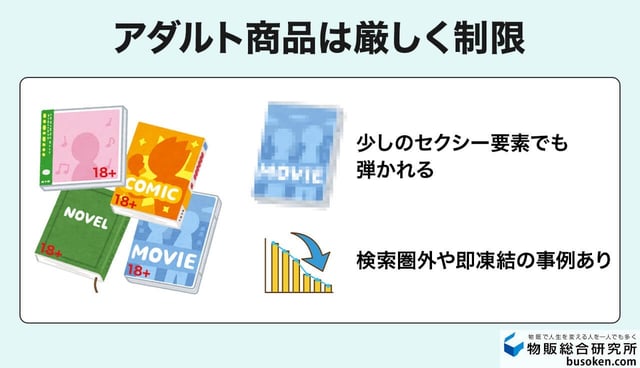 7. アダルトコンテンツ