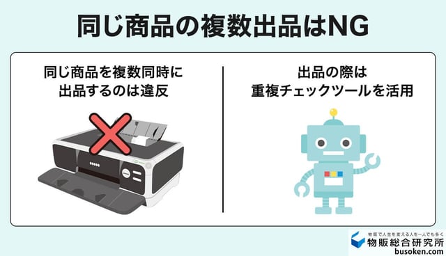 同じ商品の重複出品