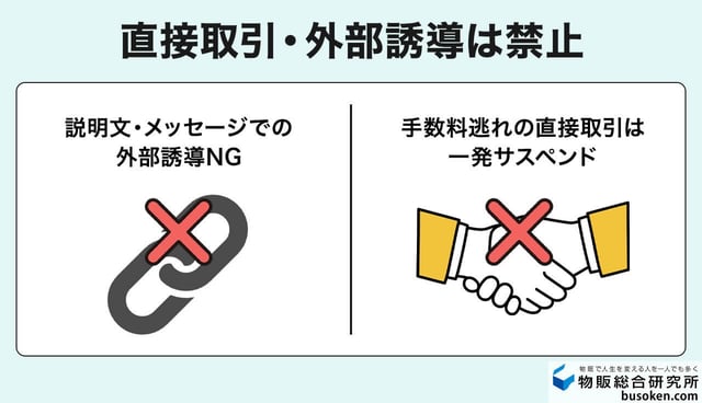 外部サイトへの誘導・直接取引