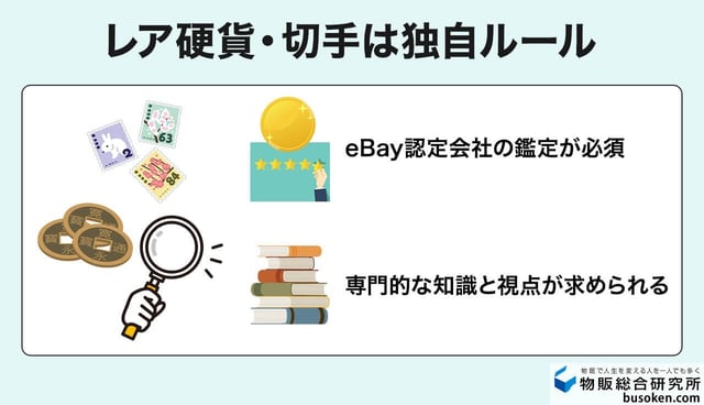 10. 収集品・レアアイテム（硬貨・切手など）