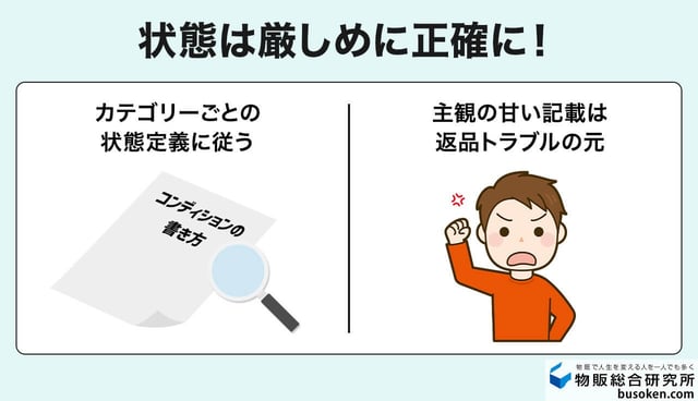 アイテムコンディション（状態）