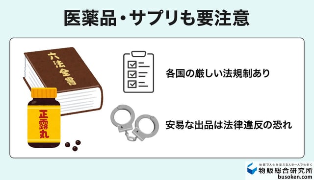 3. 医薬品・サプリメント