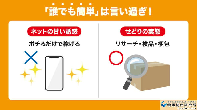 甘い誘惑に注意!せどりの実態は地道な作業