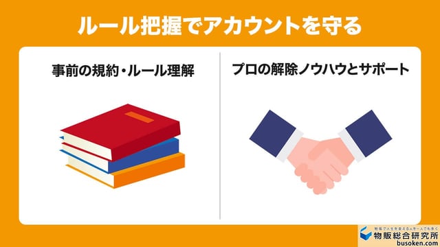 壁③:理不尽な出品制限とアカウント停止