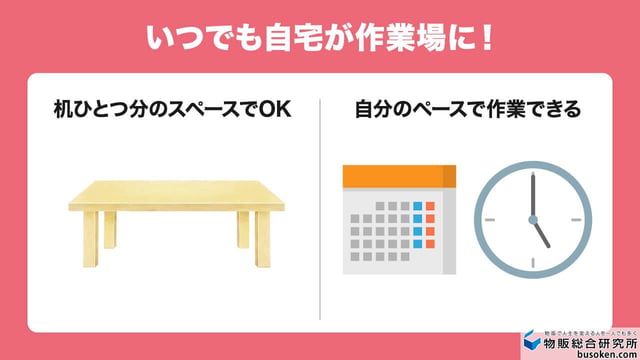 在宅のスキマ時間で作業が完結する