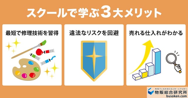 ブランドリペアスクールで学ぶ3大メリット