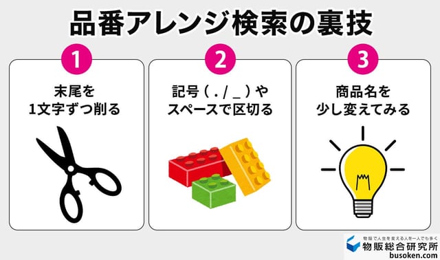バイマ仕入れ先の見つけ方②キーワード検索