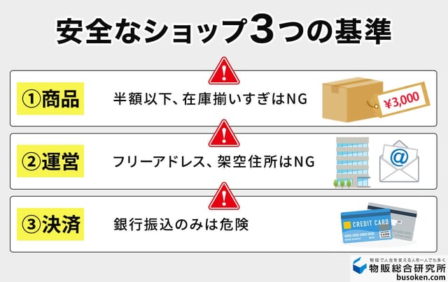 偽物を回避!安全な買い付け先の見極め方