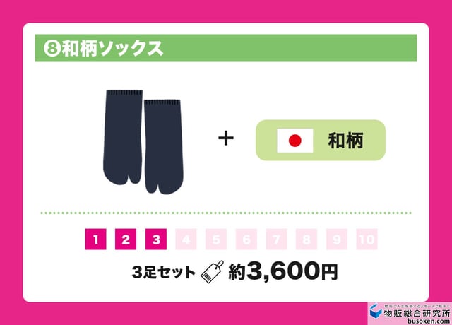 ⑧和柄ソックス