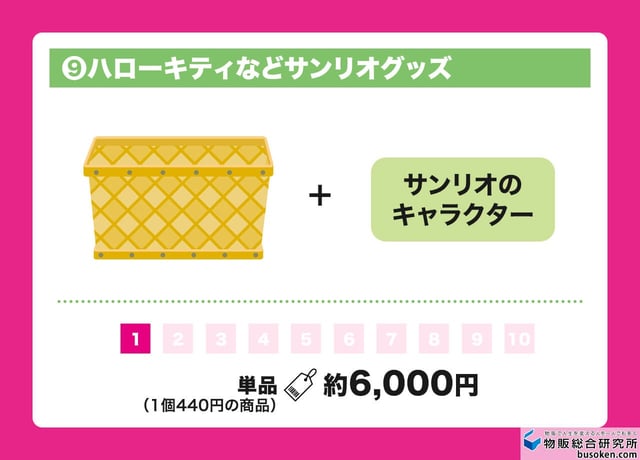 ⑨ハローキティなどサンリオグッズ