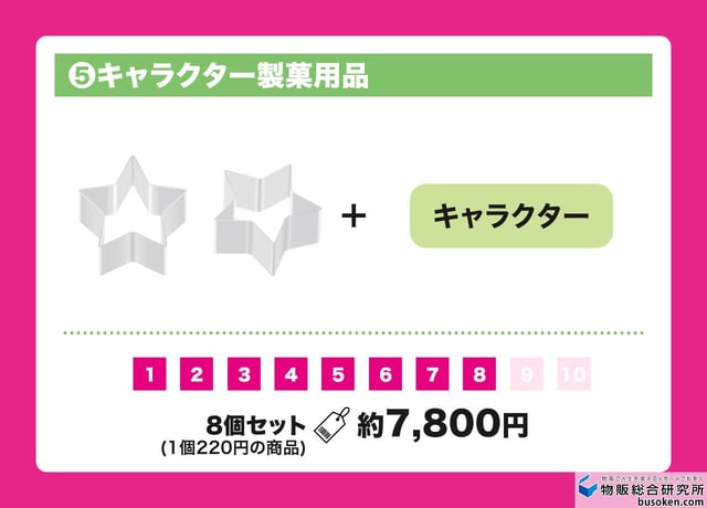 ⑤キャラクター製菓用品