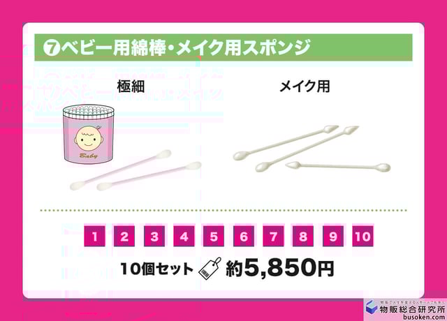 ⑦ベビー用綿棒・メイク用スポンジ