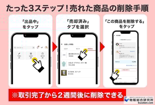 メルカリの売却済み商品を削除する方法【画像付き手順】